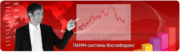 PAMM Account Reviews at Alfa-Forex
